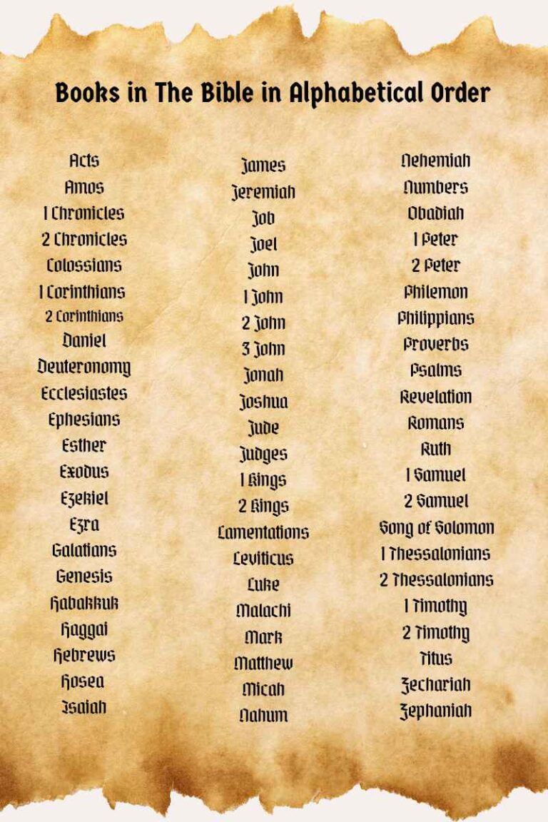 books-of-the-bible-in-alphabetical-order-free-printable-keeper-of