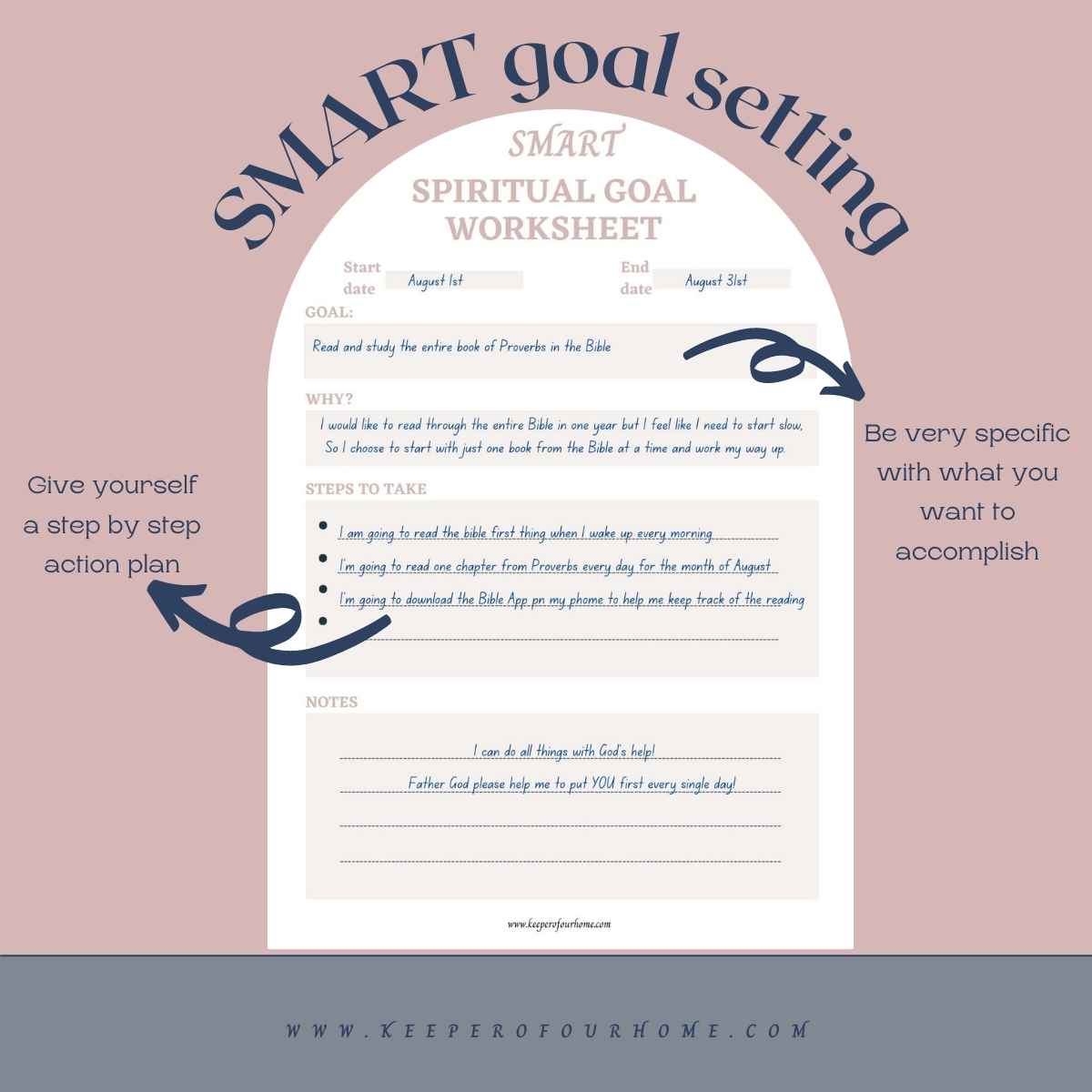 how to fill out a spiritual goal worksheet