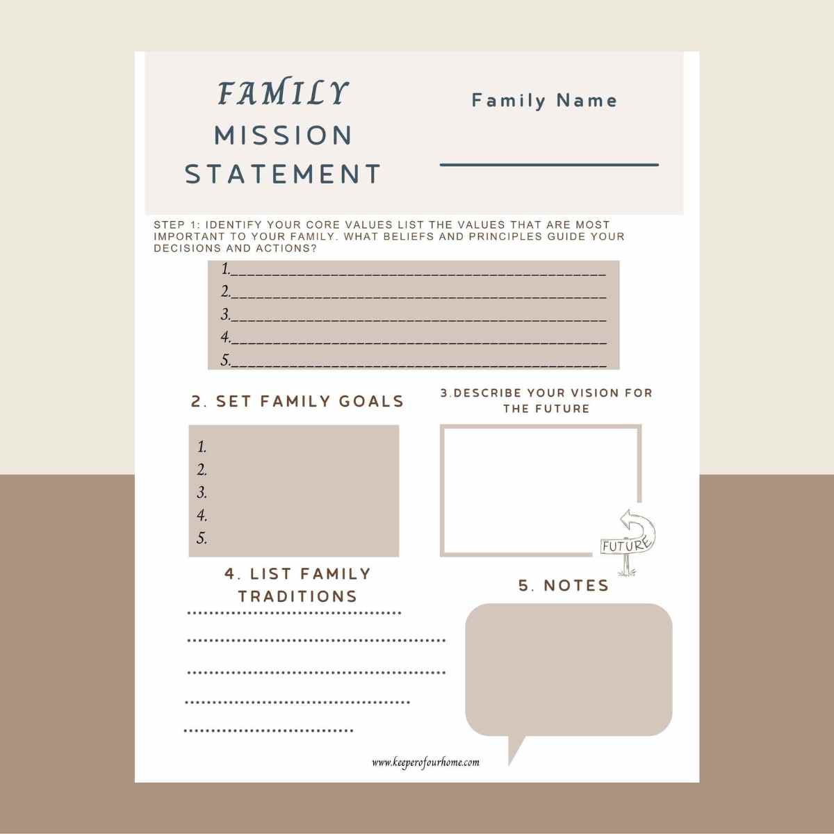 family mission statement worksheet